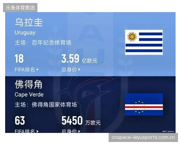 佛得角球员的欧洲联赛经验，或使其在对阵沙特阿拉伯时占据战术理解和执行优势。